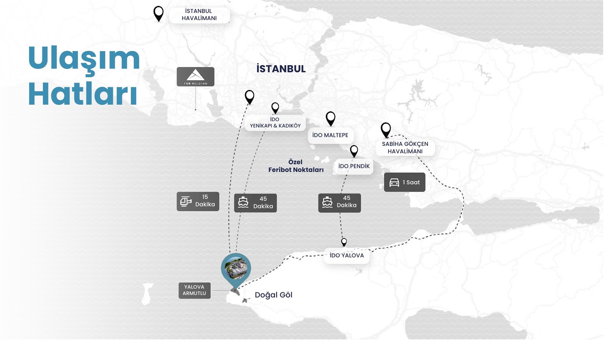 İDO feribot hatlarını gösteren Marmara Denizi ulaşım haritası